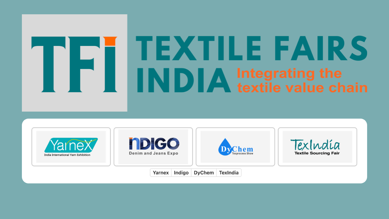 Textile Fairs India 2024 (Kolkata)